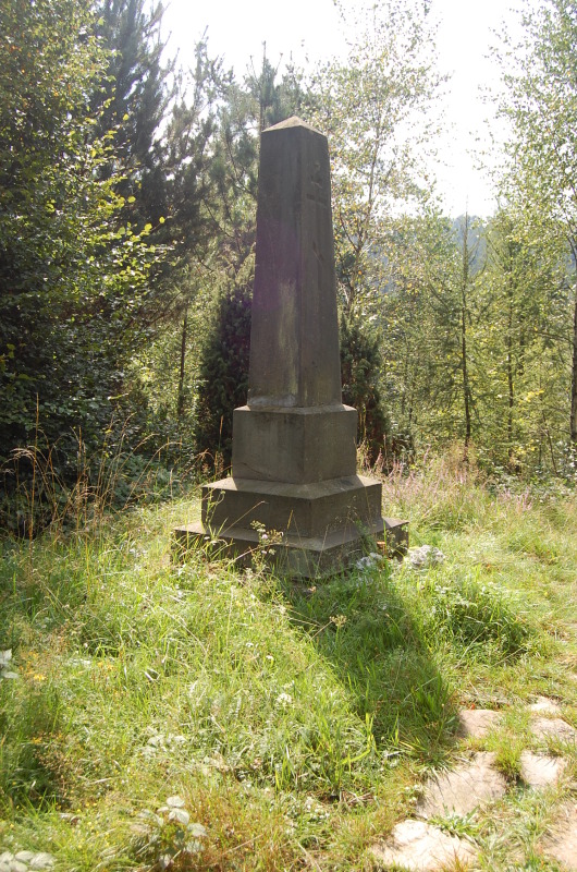 Talerhof - tragiczna karta z historii Łemków