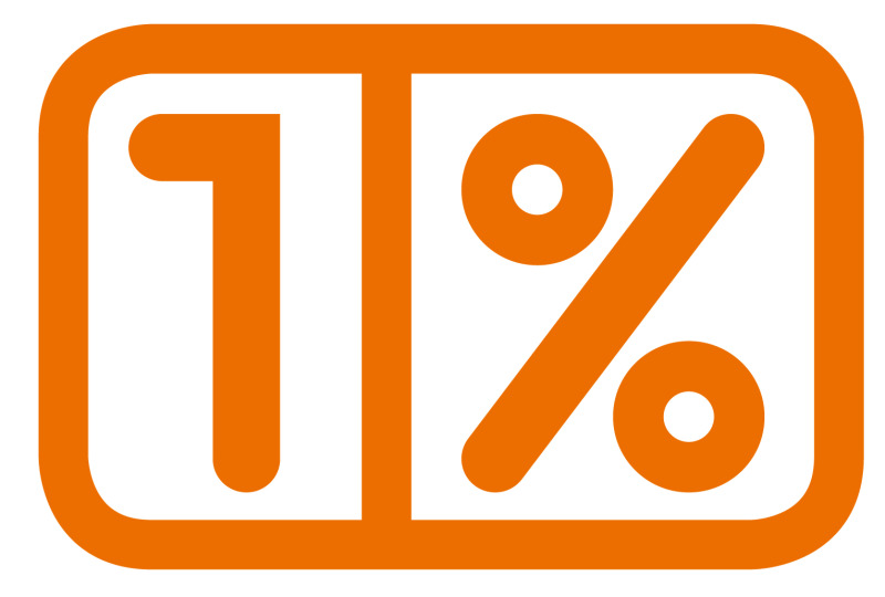 Podsumowanie "Akcji 1%"
