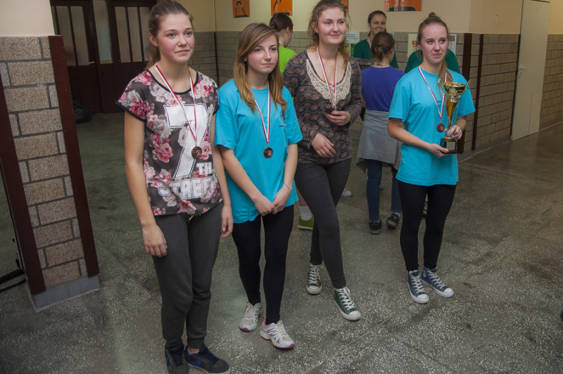 XIX Ogólnokrajowy Turniej Piłki Koszykowej