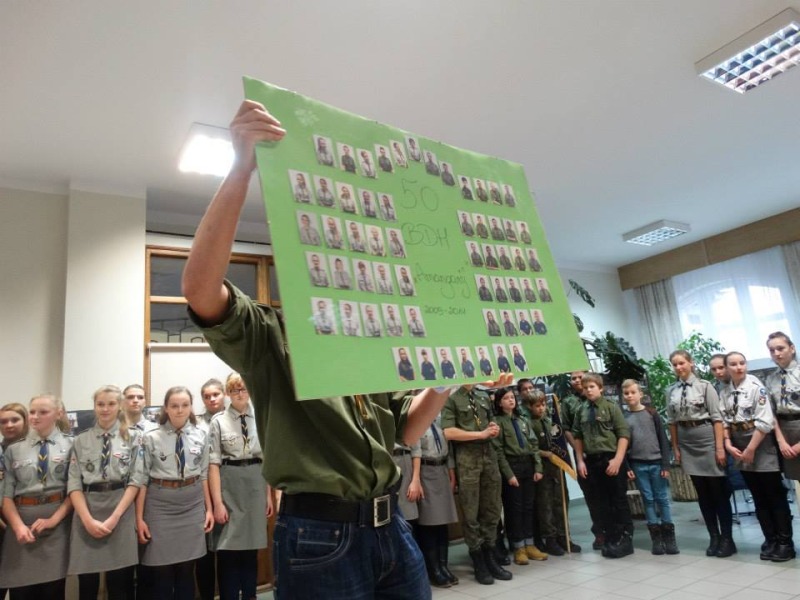 5 Urodziny Drużyny  „Amangarij”