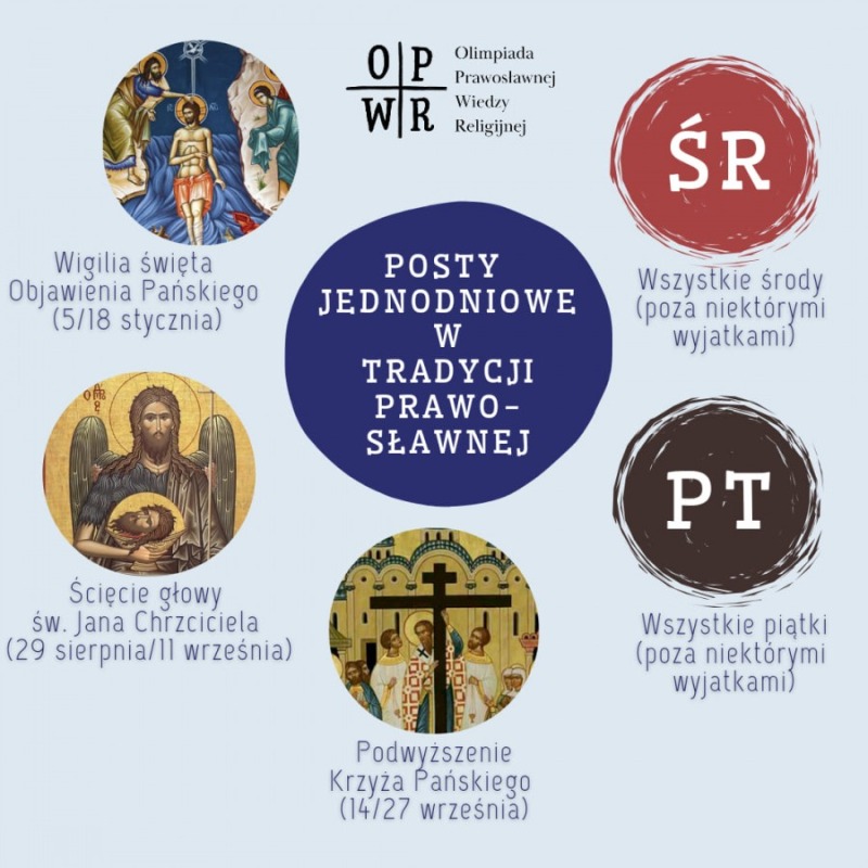 Promocja Olimpiady Prawosławnej Wiedzy Religijnej w mediach społecznościowych